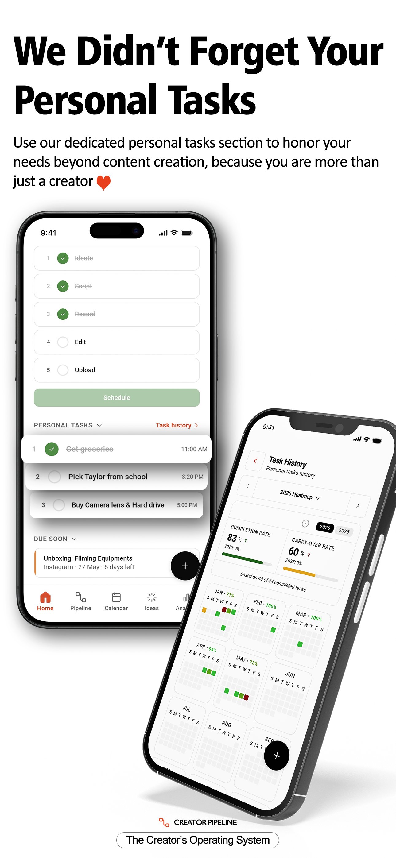 Creator Pipeline Personal Tasks with completion heatmap and task history